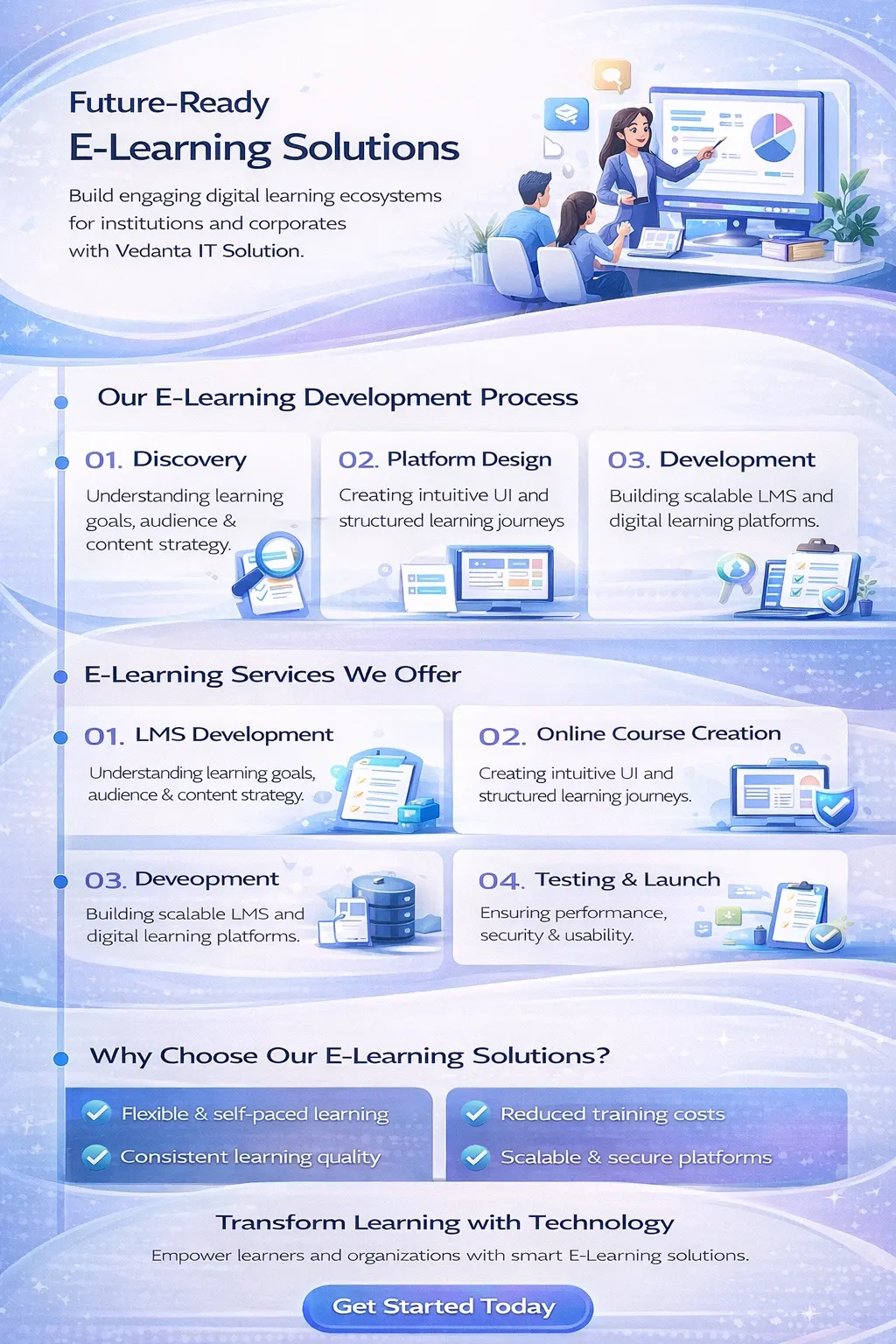 E-Learning